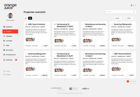 Dashboard Projecten Grid View