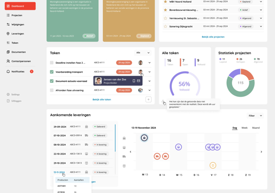 Dashboard Overview